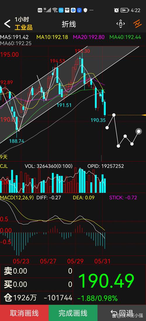 专项债券怎么偿还（债券到期怎么兑付）