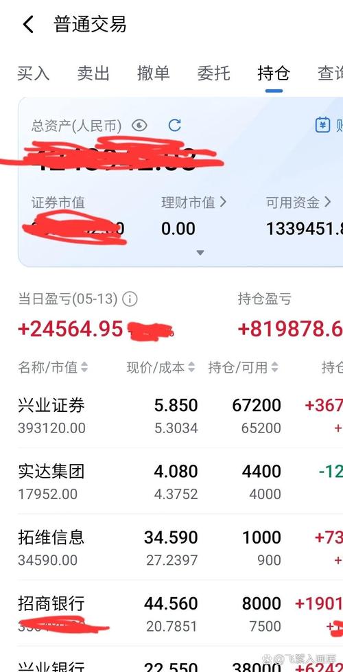 美联储通胀汇率（美联储何时加息）