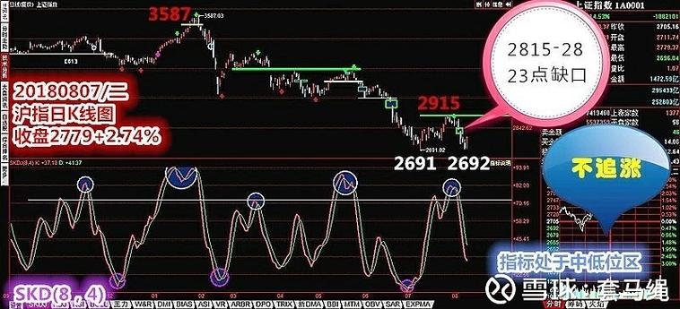 华安新丰利混合a（交银新回报灵活配置混合A）
