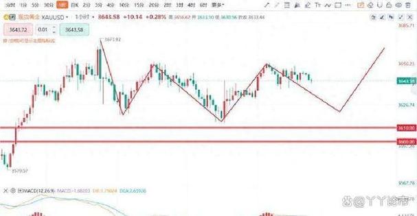121617基金（博时基金官网）