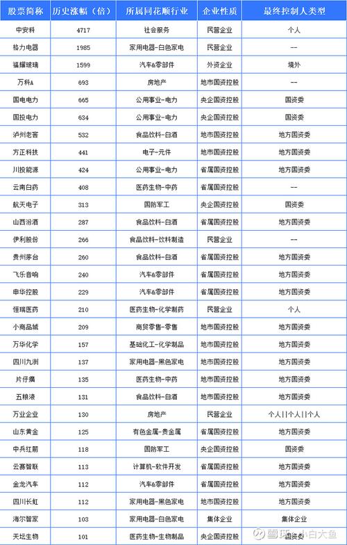 江小白回应IPO传闻 ：商标案胜诉 没有IPO计划