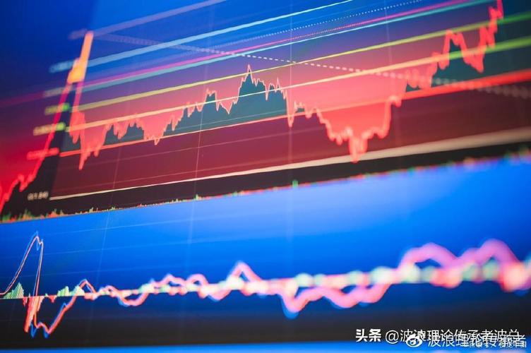 债券供给方（债券的供给与需求理论）