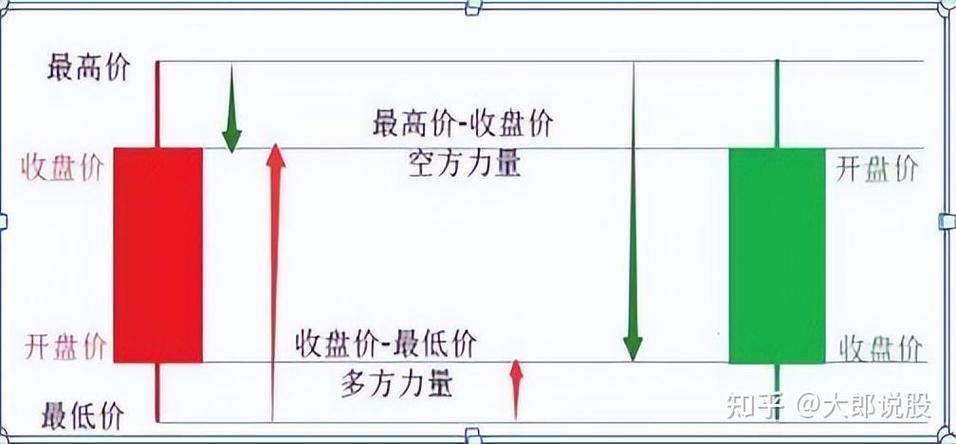 使用信托保障基金的情形（信托业保障基金比例