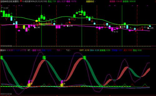 创新型封闭式基金赎回（封闭式基金强制赎回）