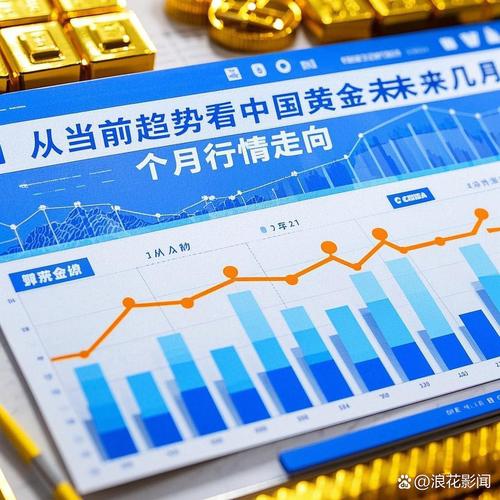 包头铝业股票行情（亚盛集团股票行情）