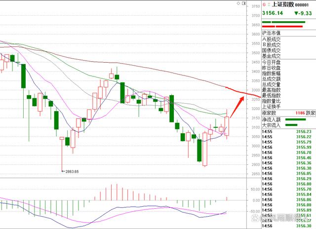 工程机械行业周四上涨0.94% 主力资金净流入1.35亿
