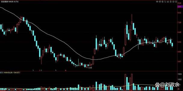 道路救助基金多久之内要归还（道路救助基金申