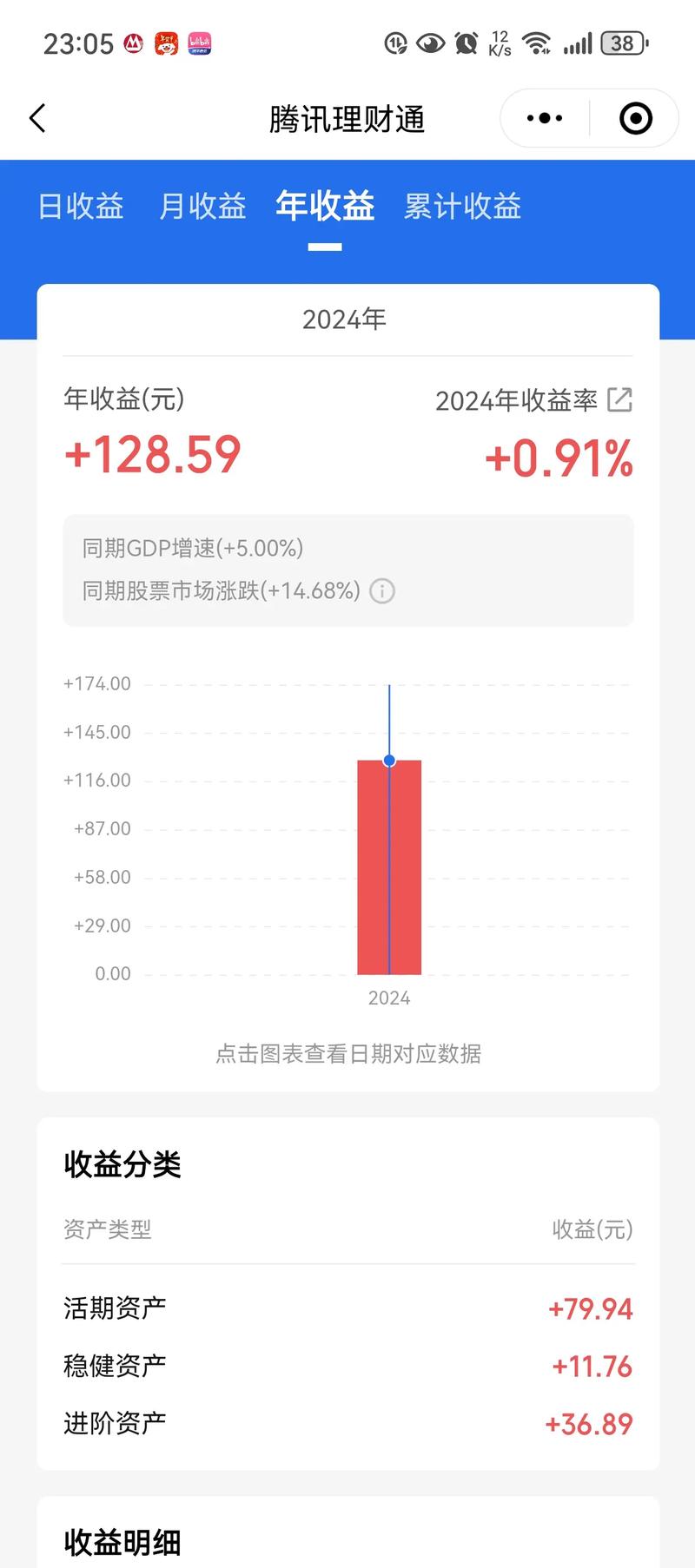 汇添富大008063（000925汇添富外延增长）