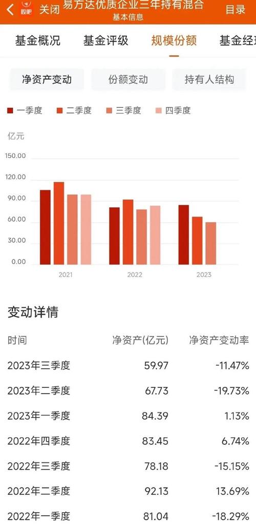 什么是的macd底背离（什么叫macd底背离）