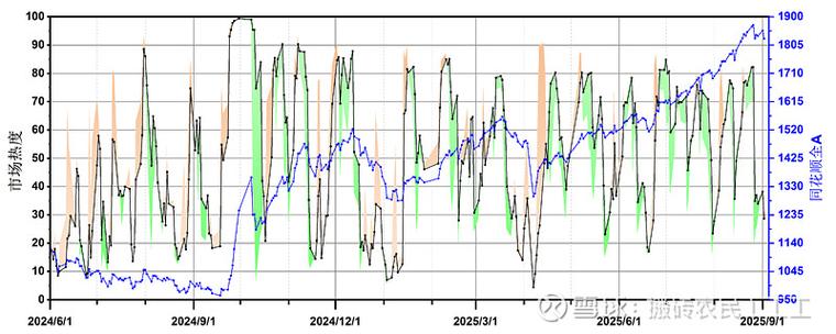 去哪炒股（股票在哪买最安全）