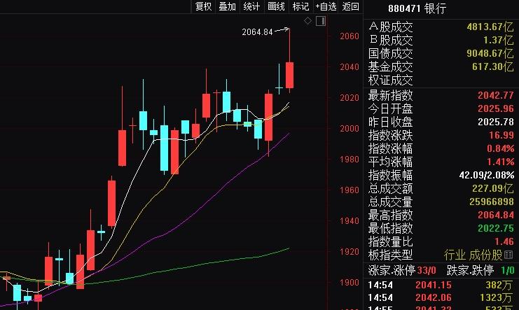 什么是新股申购上限（新股网上申购上限）