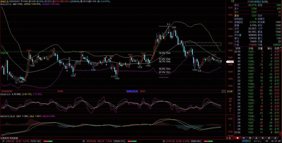 基础设施reits对股票的影响（reits对基建股票影响