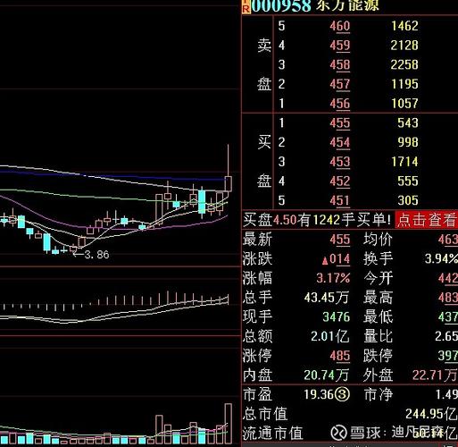 今年吉林玉米价格走势如何（辽宁今日新玉米价