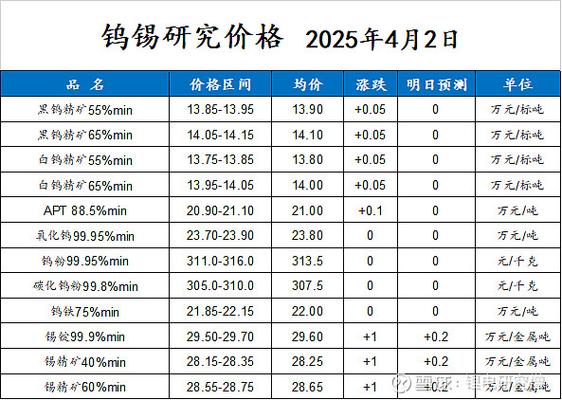 华仪电气股票（2020年有望摘帽的st股）
