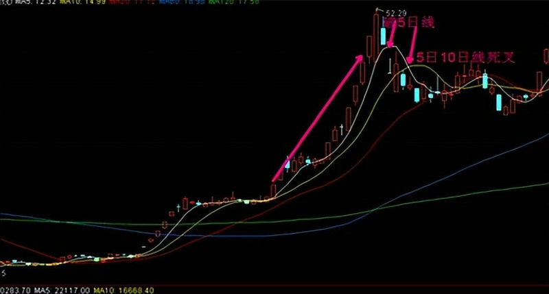 合并报表中子公司的优先股（优先股在报表中的