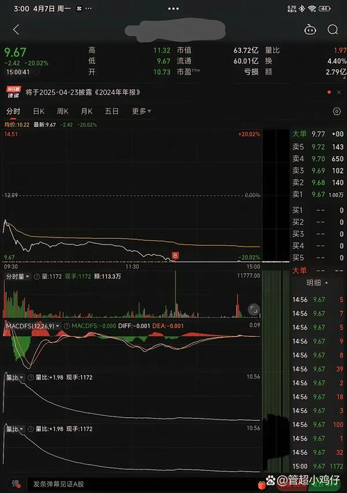多资产策略迎高光时刻 头部私募展望新一年配置框架