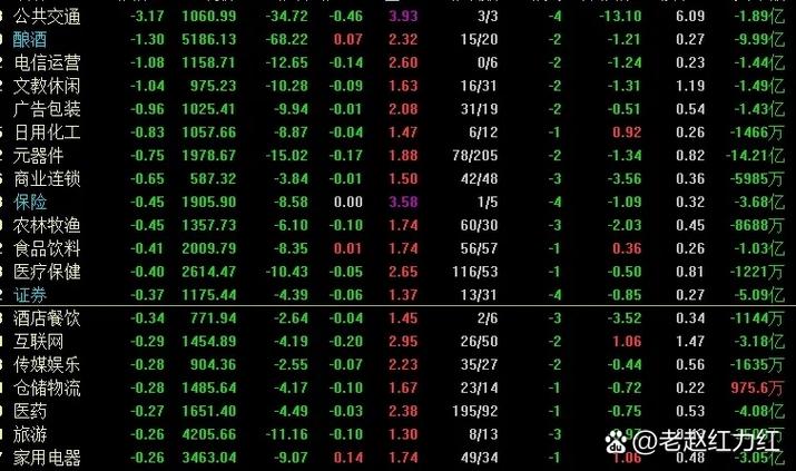 下载普益基金app（普益基金理财安全吗）