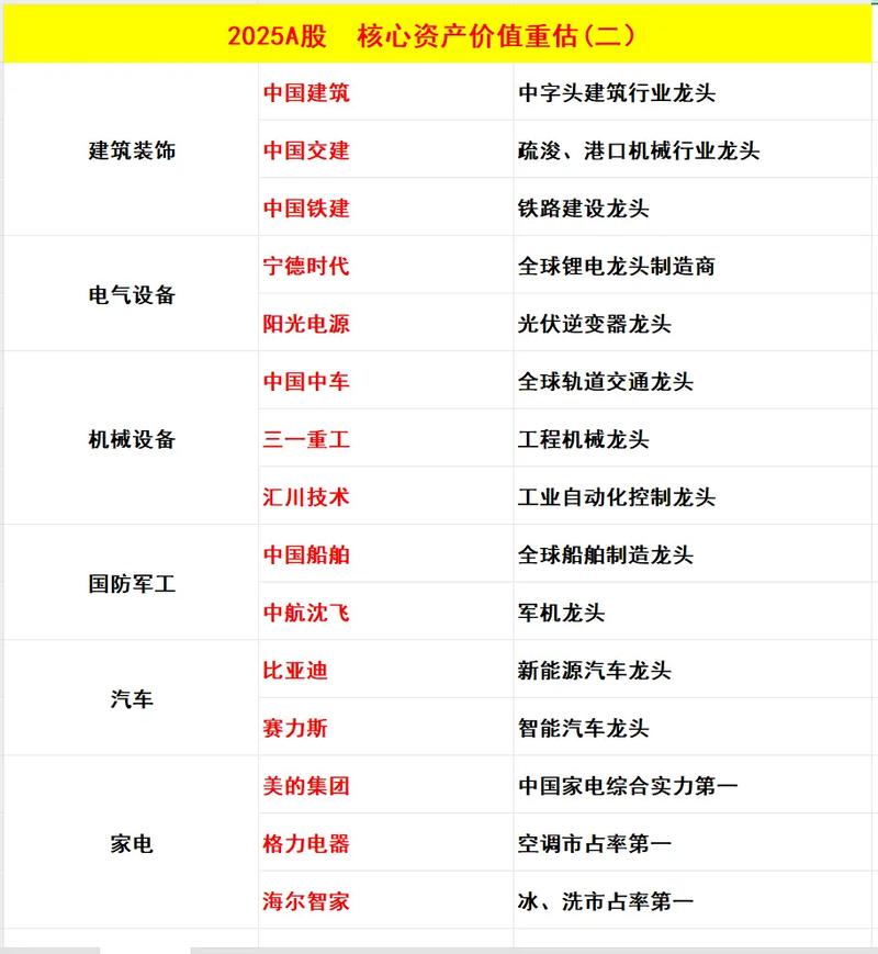 怎么能拿到期权（进入公司给的期权怎么用）