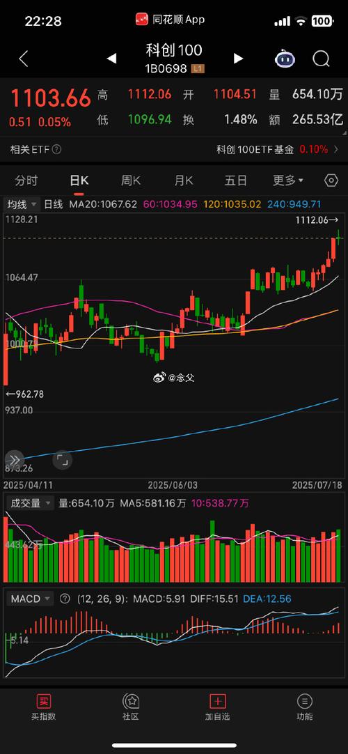 兴全基金陈锦泉（基金经理排名）