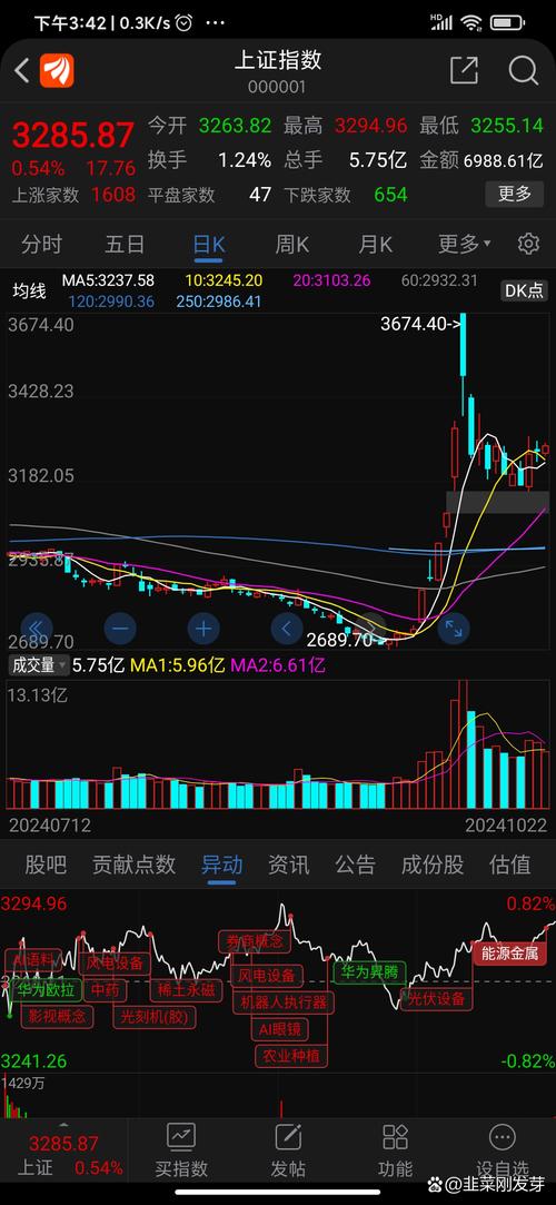 中油石油是中国石油吗（东海石油跟中国石化的