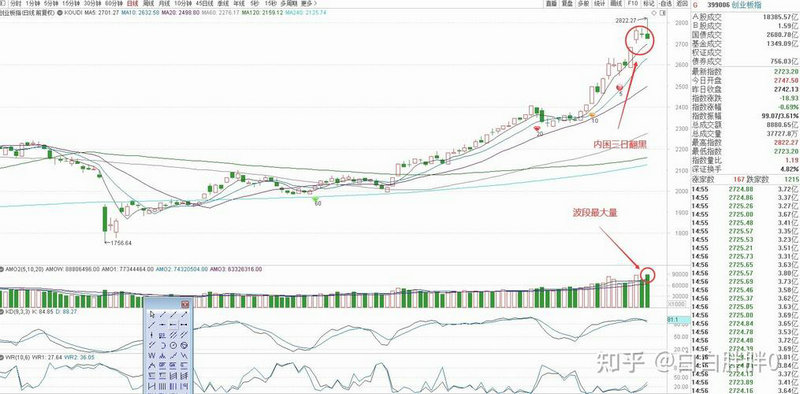 美股多少钱可以买（多少钱买美股条件）