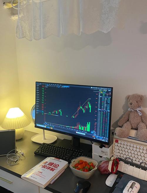 强势股回调有机会吗（强势股的缩量回调战法）