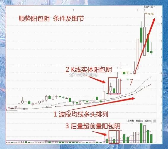 股权投资收回如何交税（股份分红要交税吗）