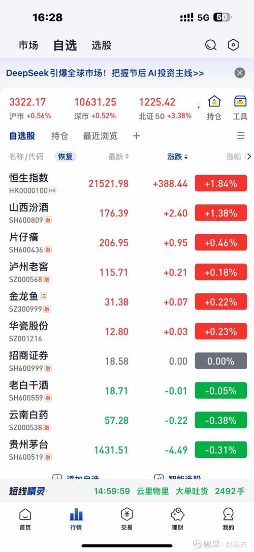 601101昊华能源股票 昊华能源股票评论区