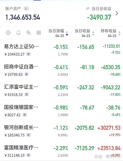 散户之家为什么进不去（日本股市去散户化）