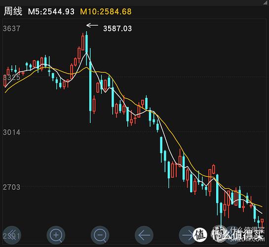 特斯拉有关的基金（特斯拉基金还能买吗）