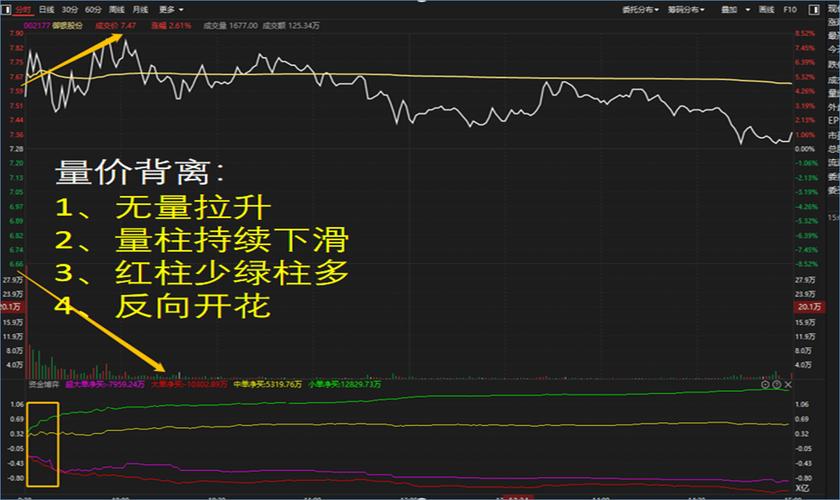 开放式基金业绩排行榜前十名（开放式基金规模