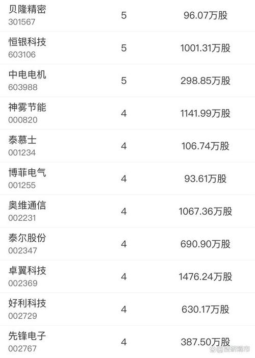 黄金实时行情评析（伦敦钴实时行情）