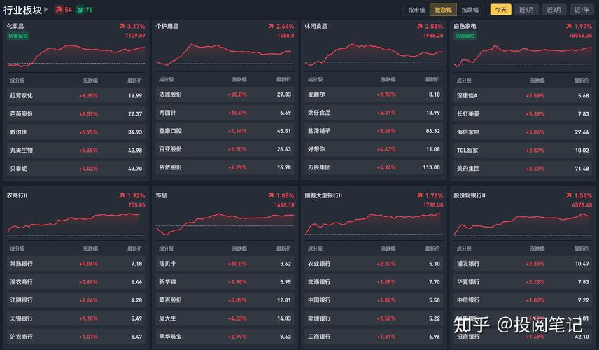 上市公司公司法（公司法关于上市公司的规定）