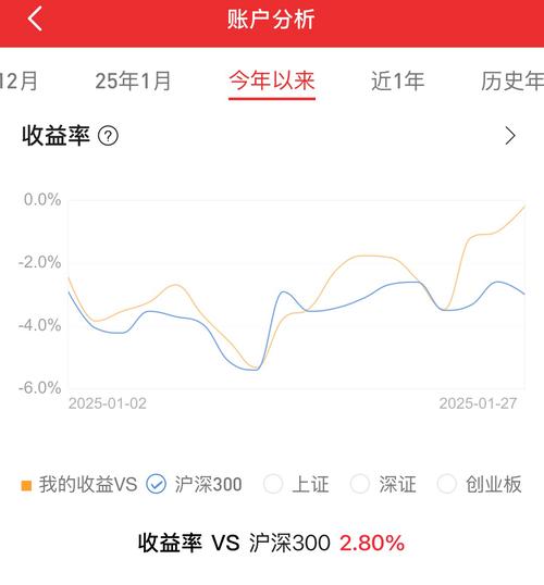 台州信保基金卢星颖（台州信保基金地址）