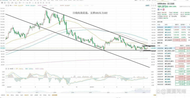 制造军事火箭零件的股票（永安林业股票）