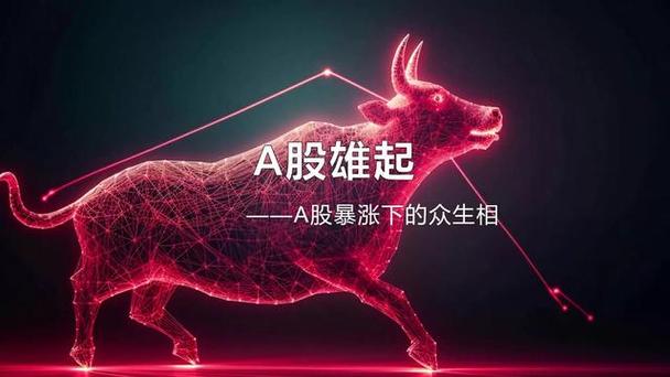 下跌三角形态走到末端（波浪理论八大铁律）