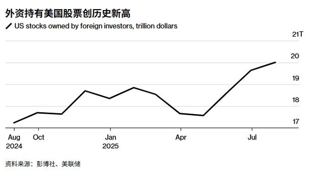 南方消费升级010887封闭期（基金1000块一天赚多少