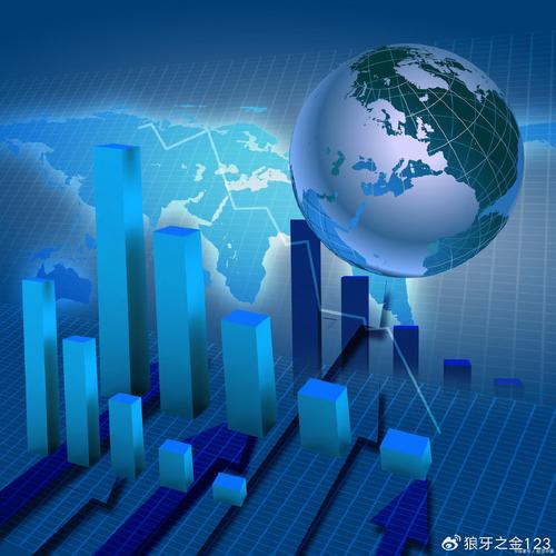 指数基金仓位管理（最科学的仓位控制方法）