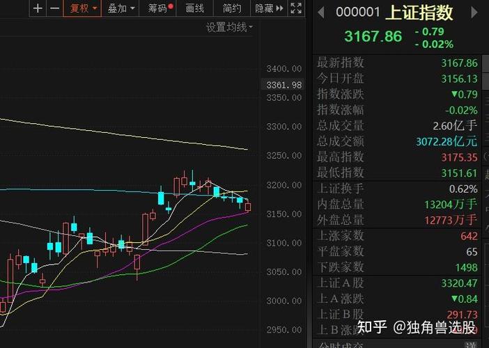 尊敬大智慧的人（大智慧365）